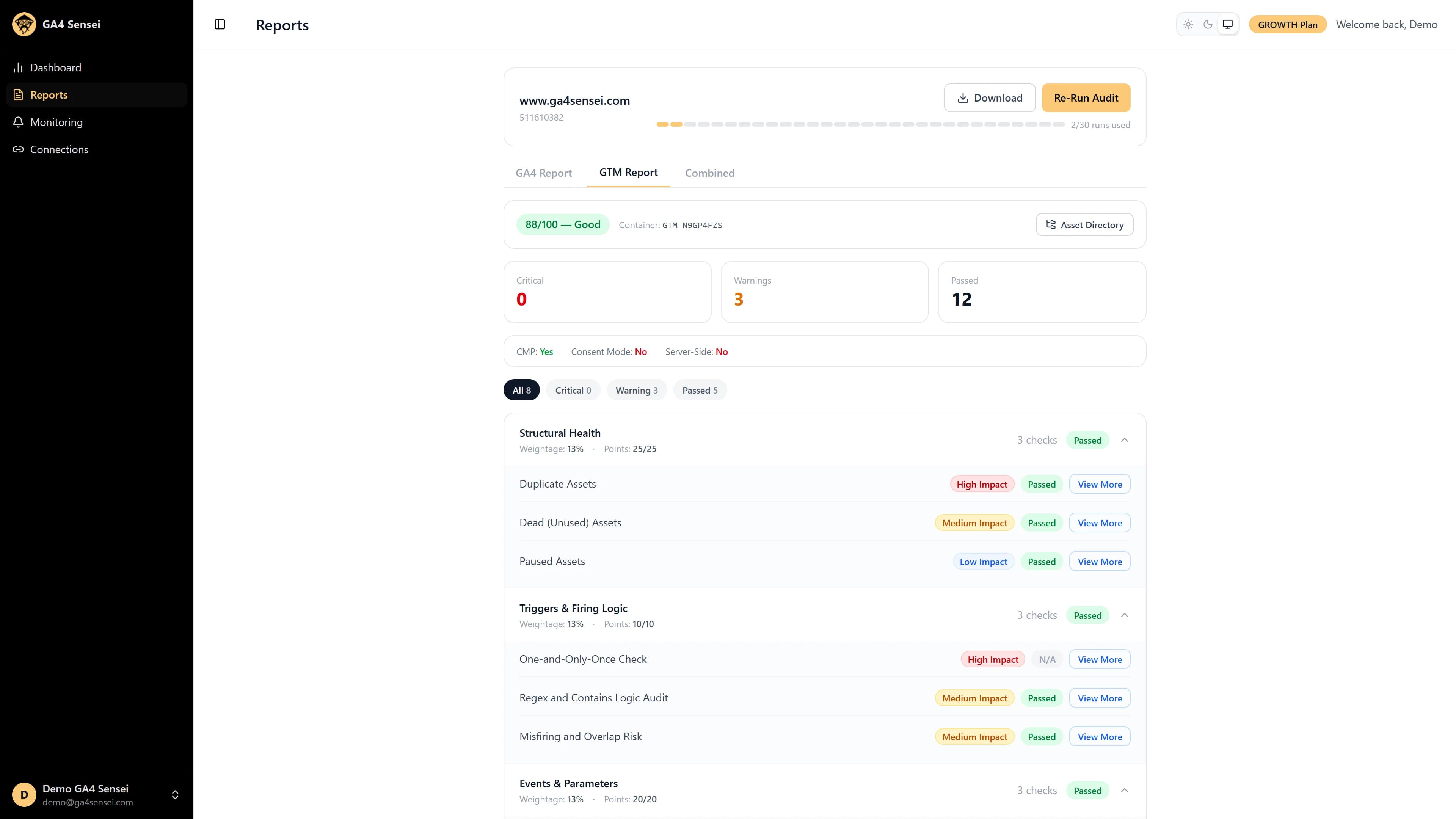 GA4 Sensei GTM report with container score, consent signals and section results